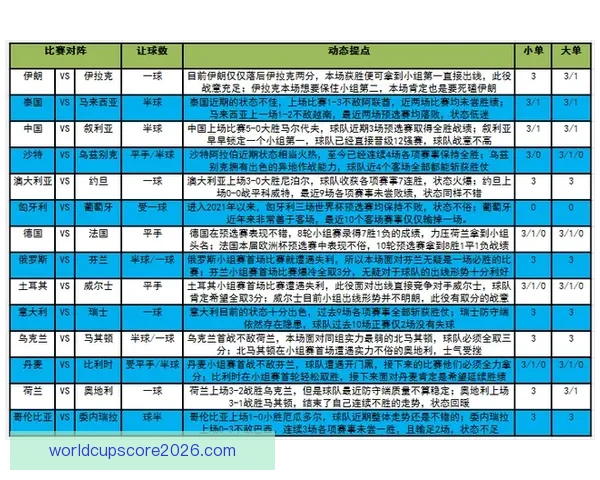 权威足球竞猜官网最新赛事分析与精准投注指南
