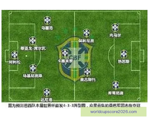 世界杯最新战况分析 各队比分盘点及晋级形势预测