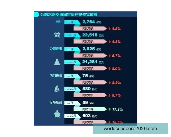 世界杯竞猜盘口深度解析与投注策略全面指南