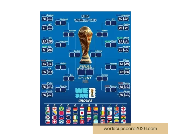 世界杯最新战况分析 各队比分盘点及晋级形势预测