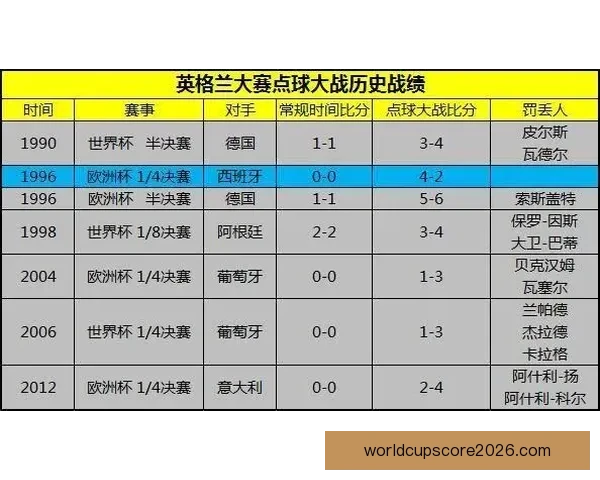 世界杯精彩赛事在线竞猜投注攻略与投注技巧全解析