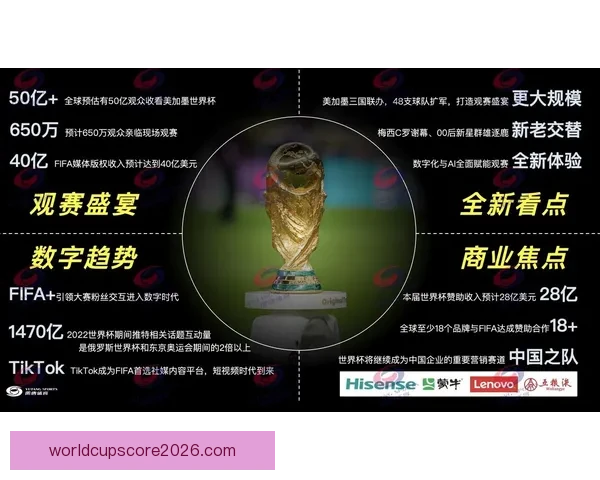 美加墨世界杯买球趋势解析与赛事投注技巧全景指南助你稳健布局夺先机