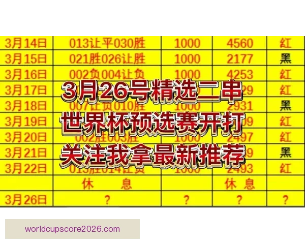 美加墨世界杯买球热潮来袭 体育竞猜新玩法全攻略