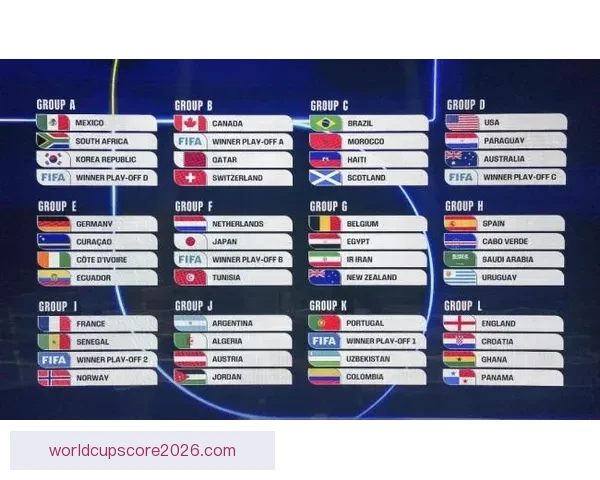 美加墨世界杯竞猜官网全面上线 提供最权威赛事分析与投注指导