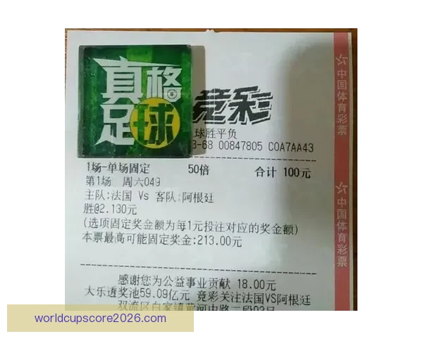 世界杯竞猜赛事分析深度解读全方位预测各队表现及胜负走势