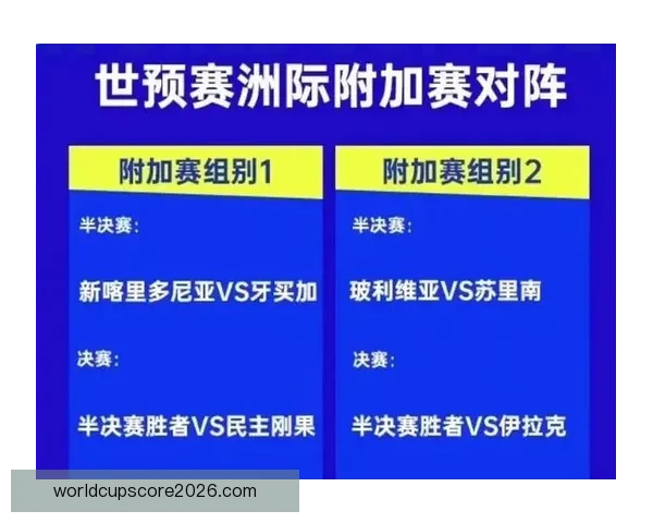 2026年世界杯参赛队伍全解析：新格局、新挑战与历史变革