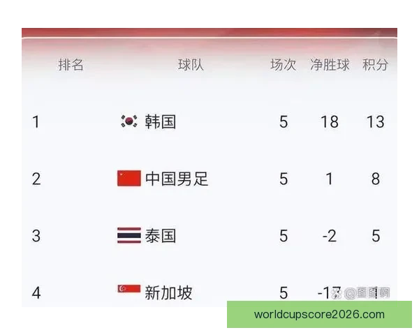 美加墨世界杯全攻略精彩竞猜与赛事分析指南 美加墨世界杯全攻略精彩竞猜与赛事分析指南